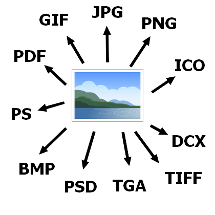 Image Converter