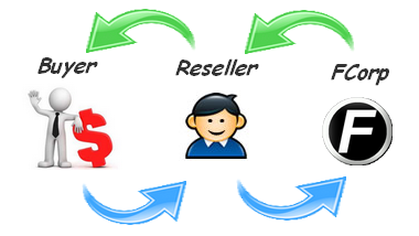 Become Reseller